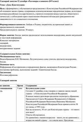 Обложка для материала Сценарий занятия День Конституции (Разговоры о важном) 8-9 класс