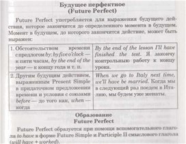 Обложка для материала материал по английскому языку