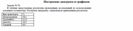 Обложка для материала задача для самостоятельной работы