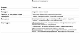 Конспект урока русского языка 3 класс по теме: "Главные и второстепенные члены предложения"