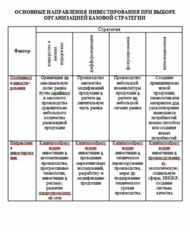 Обложка для материала Экономика в таблицах и схемах
