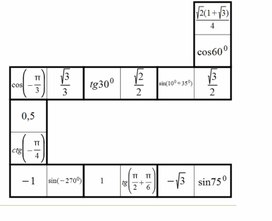 Математика_9 сынып_2 сабақ_ресурс_Tarsia