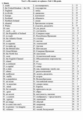 Test 1 «My country at a glance». Unit 1. 8th grade