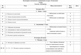 Обложка для материала планирование технология занков