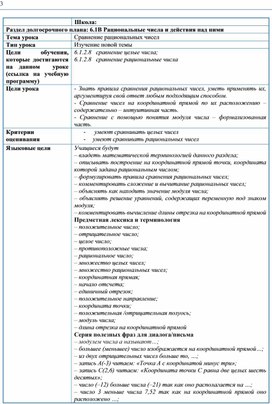 Обложка для материала Математика_6_класс_сравнение рац.чисел_поурочный план_урок 1