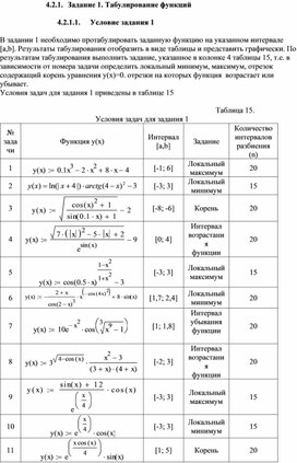 Обложка для материала Электронная таблица Microsoft Excel