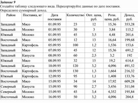 Обложка для материала Электронная таблица Microsoft Excel
