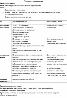 Раздел: Аппликация  Тема: «В серебристой паутине огоньком горит листок»