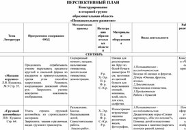 Конспект занятия по аппликации "Большой дом"