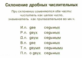 Обложка для материала грамматика_руссого _языка_в_таблицах_5-9 кл