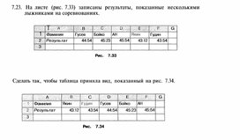 Материал по информатике