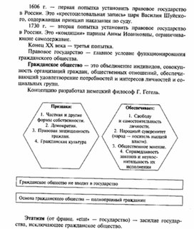 Обложка для материала Обществознание__схема_99