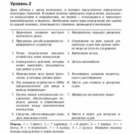 Обложка для материала Задания для проведения конкурсов по информатике_7