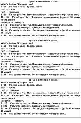 Определение  времени   в  английском   языке.