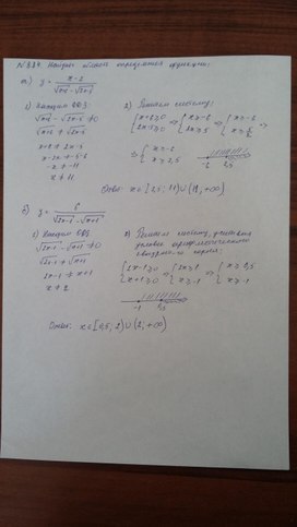 Примеры на нахождение области определения функции (Алгебра, 8 класс)