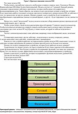 Обложка для материала Урок 1. Краткое описание модели OSI