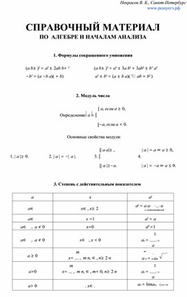 Справочный материал по алгебре