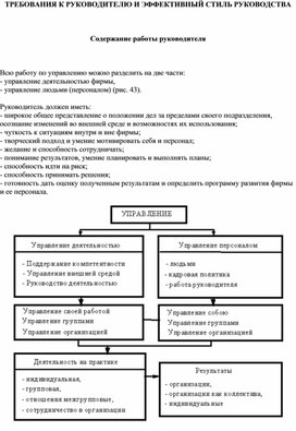 Обложка для материала Содержание работы руководителя