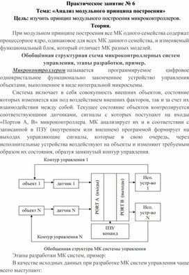 Обложка для материала Практическая работа специальности 09.02.01.