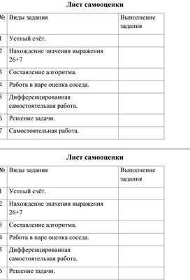 Листы самооценки для урока математики по теме: " Приёмы сложения вида для случаев 26+7"