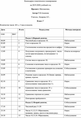 Обложка для материала Календарно-тематическое планирование по математике для ученицы 2 класса надомного обучения вар 1