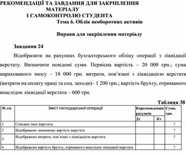 Обложка для материала Тема 6. Облік необоротних активів   Вправи для закріплення матеріалу  Завдання 24