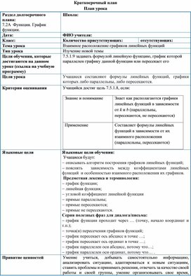 Обложка для материала Функция_График функции_Взаимное расположение графиков линейных функций
