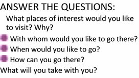 Карточка на тему "What places of interest would you like to visit?"