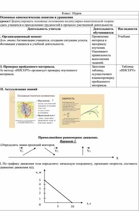 Физика открытый урок