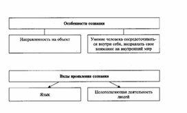 Обложка для материала Обществознание_в_схемах_и_таблицах_схема_98