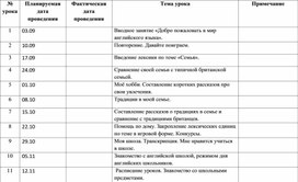 Обложка для материала Внеурочная деятельность, 5 класс, Комарова