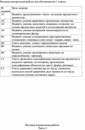 Входная контрольная работа по математике 1 класса