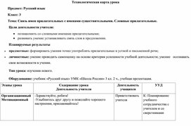 Русский язык . 3 класс.          Тема: Связь имен прилагательных с именами существительными. Сложные прилагательные.