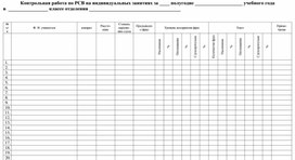Обложка для материала Контрольная работа по РСВ на индивидуальных занятиях