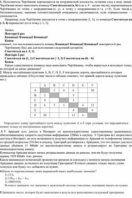 Обложка для материала Итоговая контрольная работа по информатике 10 класс