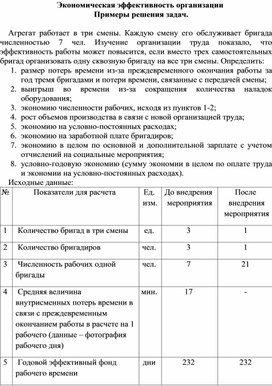 Обложка для материала Экономическая эффективность организации.  Примеры решения задач