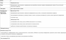 Обложка для материала Конспект урока по окружающему миру на тему "Превращения воды" 3 класс