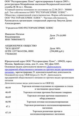 Обложка для материала Отчет о производственной практике