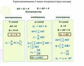 Обложка для материала косымша 1