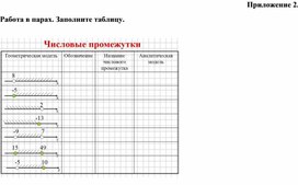 Обложка для материала 3. Дидактический материал. Приложение 2. Вариант 2