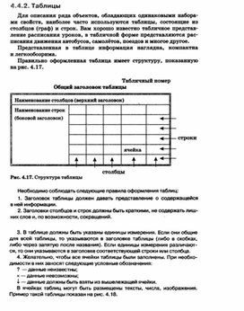Обложка для материала УРОК информатики и икт в 7 кл