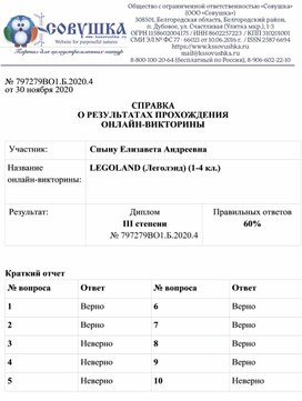 Обложка для материала № 797279ВО1.Б.2020.4 от 30 ноября 2020  СПРАВКА О РЕЗУЛЬТАТАХ ПРОХОЖДЕНИЯ ОНЛАЙН-ВИКТОРИНЫ  Участник: 	Спыну Елизавета Андреевна Название  онлайн-викторины:	LEGOLAND (Леголэнд) (1-4 кл.)