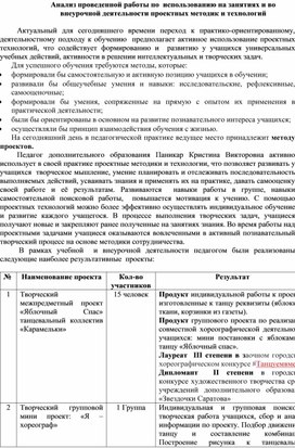 Использование в обучении проектных методик и технологий