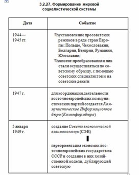 Обложка для материала История_в_схемах_и_таблицах_схема_61
