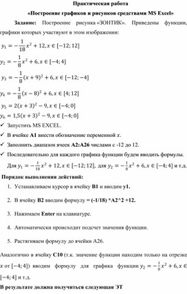 Практическая работа  «Построение графиков и рисунков средствами MS Excel»