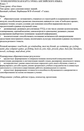 Обложка для материала Конспект урока усвоения новых знаний. по теме "Free time"