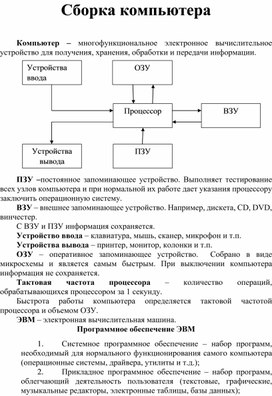 Обложка для материала Сборка компьютера