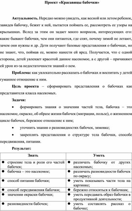 Обложка для материала Проектная деятельность в старшем дошкольном возрасте