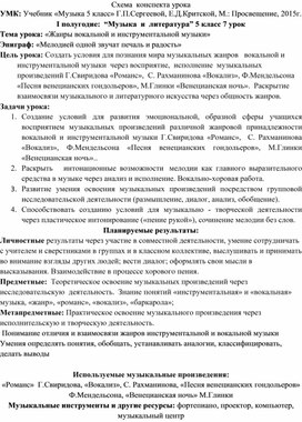 Урок музыки  по теме "Жанры вокальной и инструментальной музыки"