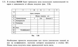 Обложка для материала материал по информатике для урока
